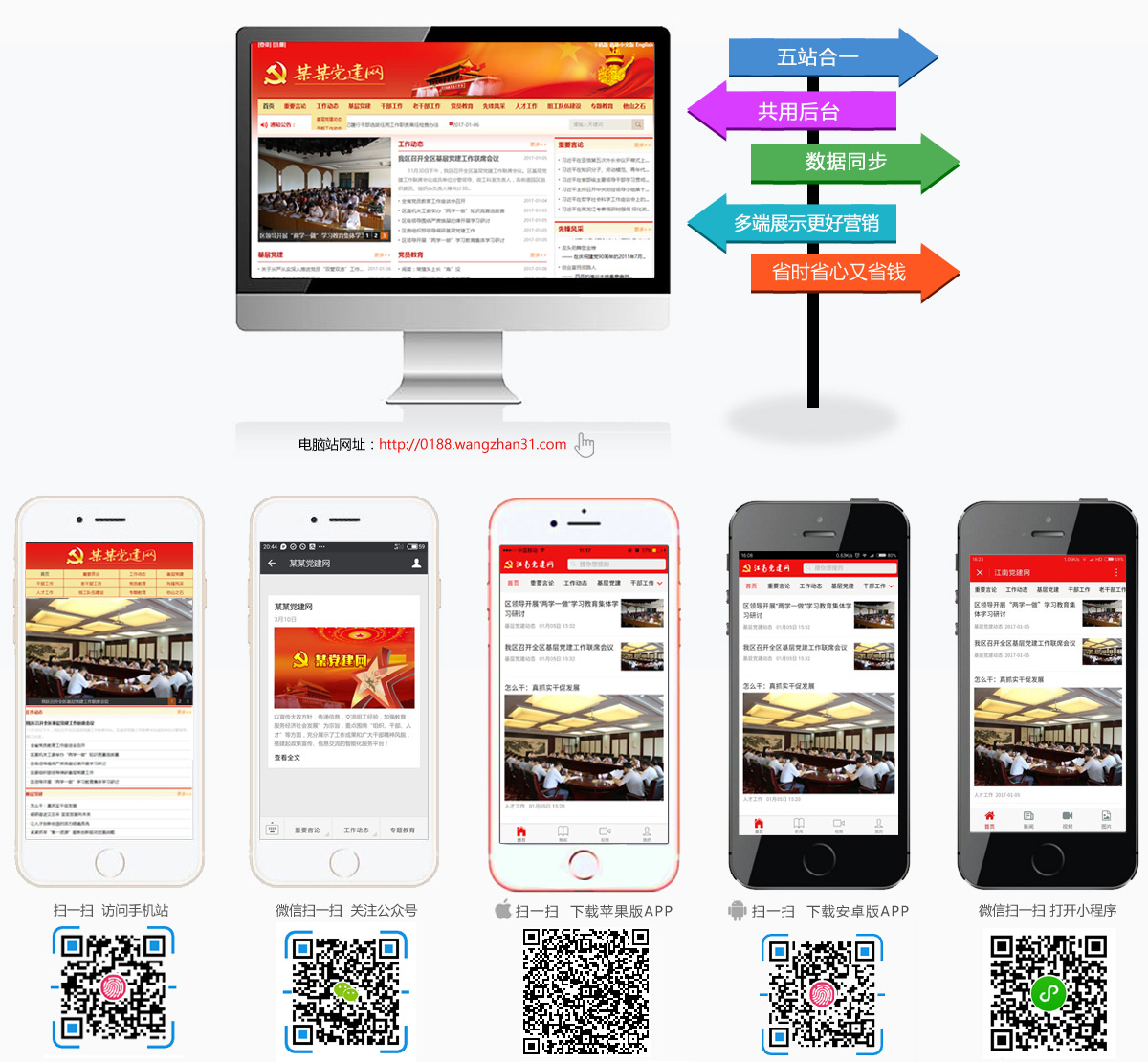 电脑站 + 手机站 + 微信公众平台 + APP + 小程序 五合一演示