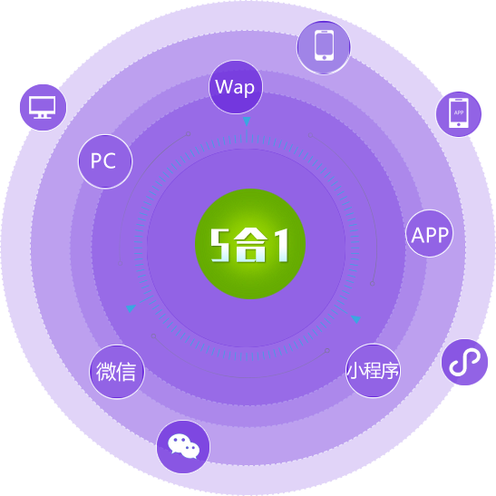 中光APP重磅上线